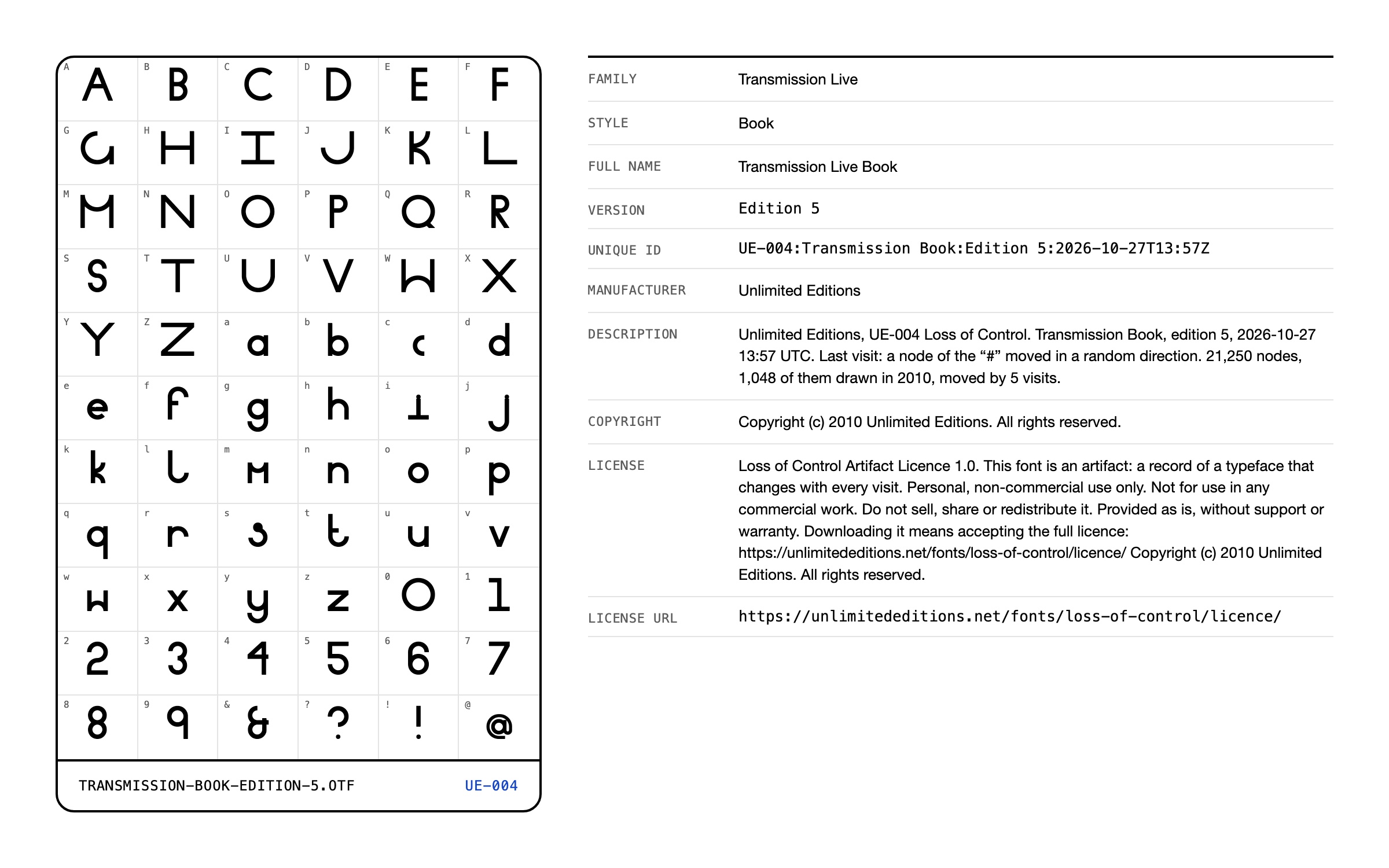 The information inside a downloaded file, Transmission Book at edition 5: its unique ID with the edition and the minute it was taken, a description of the last visit and the nodes left, the copyright and the terms of use.